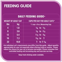 WHISKAS® Meaty Selections Cat Food -Catit Store 1221735 alt5