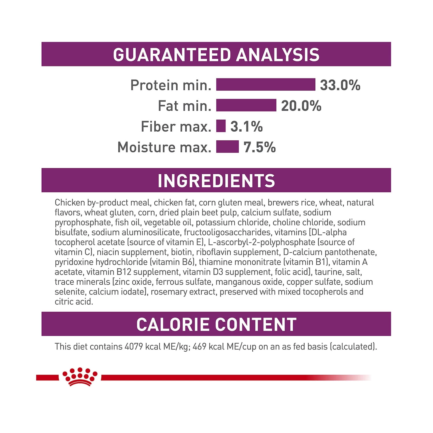 Royal Canin® Feline Health Nutrition Sensitive Digestion Adult Dry Cat Food 8 Royal Canin® Feline Health Nutrition Sensitive Digestion Adult Dry Cat Food - Image 6