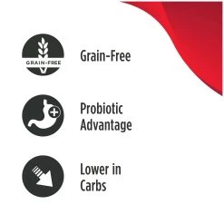 Nulo MedalSeriesAdult Dry Cat Food - Grain Free, Trout & Duck -Catit Store 5212628 alt3