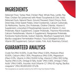 Nulo MedalSeriesAdult Dry Cat Food - Grain Free, Trout & Duck -Catit Store 5212628 alt5