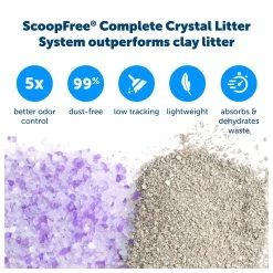PetSafe® ScoopFree® Disposable Crystal Litter Tray - Lavender Scent -Catit Store 5237372 alt3