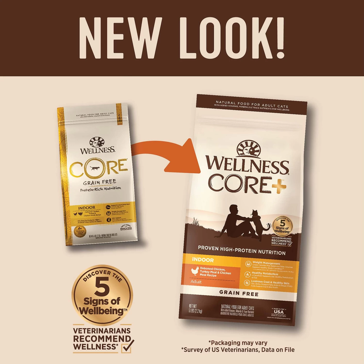 Wellness® CORE® Indoor Adult Cat Food - Natural, Grain Free, Chicken, Turkey & Chicken Meal 6 Wellness® CORE® Indoor Adult Cat Food - Natural, Grain Free, Chicken, Turkey & Chicken Meal - Image 4