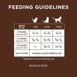 Instinct® Original Kitten Food - Natural, Grain Free, Chicken 11 Instinct® Original Kitten Food - Natural, Grain Free, Chicken -Catit Store 5265766 alt4