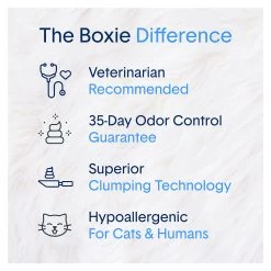 Boxiecat Extra Strength Clumping Multi-Cat Clay Cat Litter - Unscented, Low Dust, Low Tracking -Catit Store 5274932 alt2