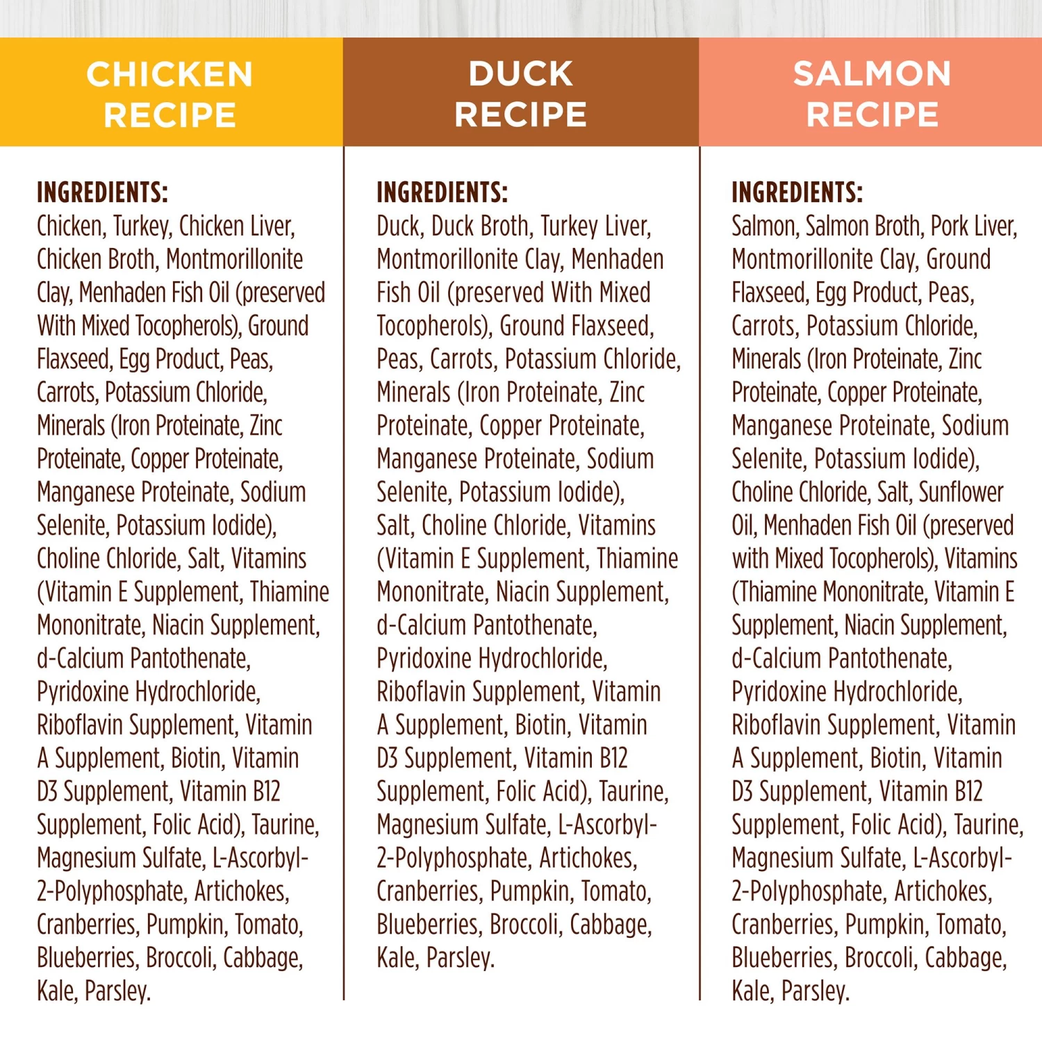 Instinct® All Life Stage Wet Cat Food - Grain Free, Variety Pack, 12 Ct 7 Instinct® All Life Stage Wet Cat Food - Grain Free, Variety Pack, 12 Ct - Image 5