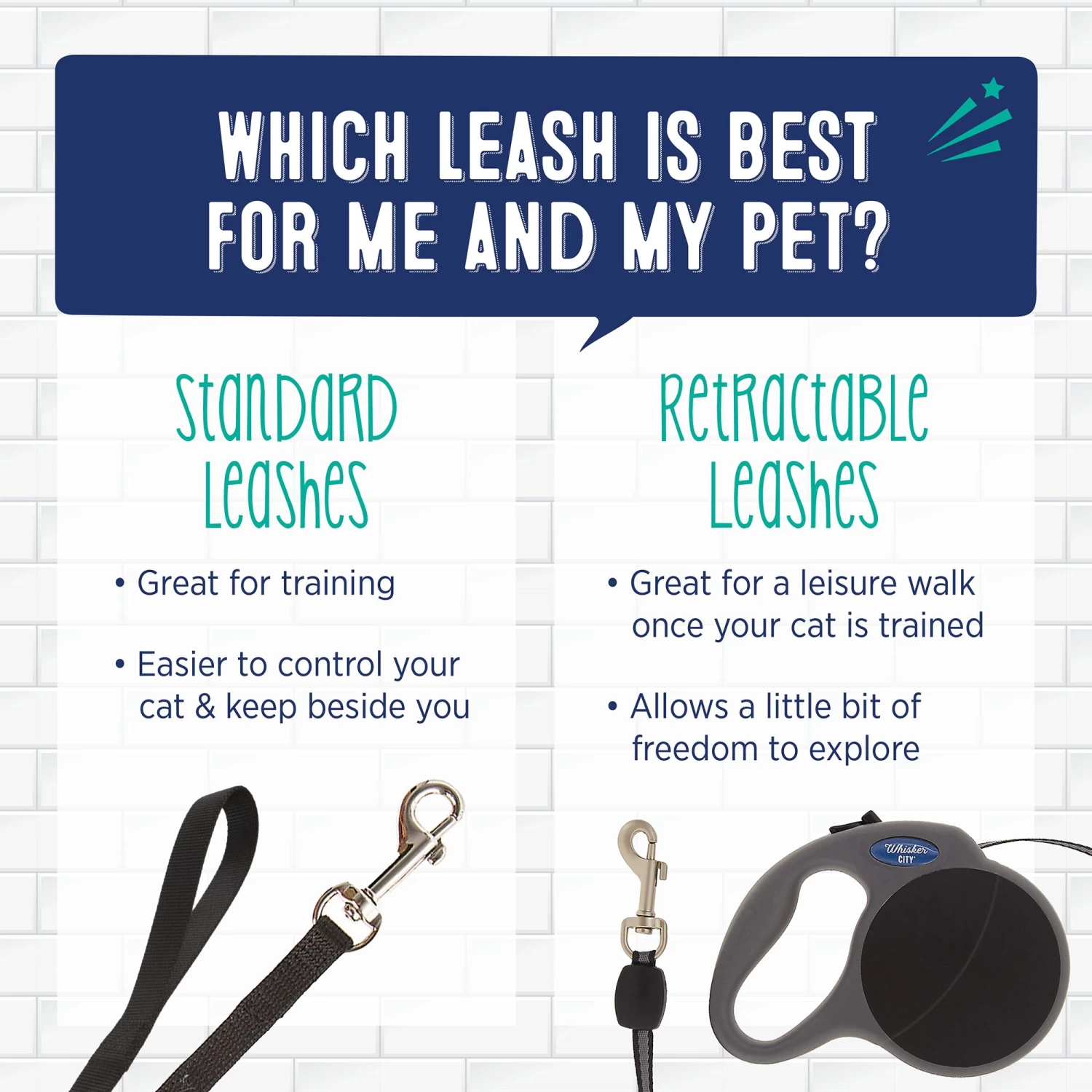 Whisker City® Retractable Cat Leash 5 Whisker City® Retractable Cat Leash - Image 3