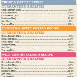 Purina® Beyond® Grain Free Pate Adult Cat Food - 3 Flavours Variety Pack -Catit Store 5289643 alt2