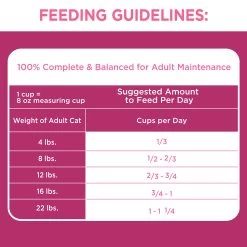 Iams® ProActive Health™ Urinary Tract Health Adult Cat Food 8 Iams® ProActive Health™ Urinary Tract Health Adult Cat Food -Catit Store 5289784 alt1