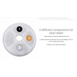 Catit® 2.0 Flower Cat Fountain Triple Action Filters - 5 Pack -Catit Store 5293585 alt2