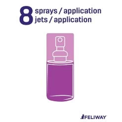 FELIWAY Classic Calming Spray For Cats -Catit Store 5294544 alt2