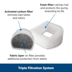 PetSafe® Drinkwell® Pet Fountain -Catit Store 5295963 alt5