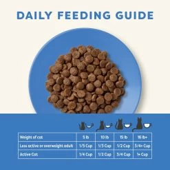 Applaws® Adult Dry Cat Food - Natural, Limited Ingredient, Grain Free, Whitefish -Catit Store 5297266 alt4