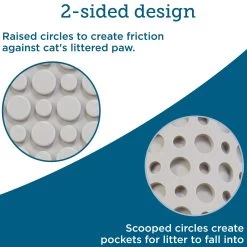 ExquisiCat® Cat Litter Trapping Mat -Catit Store 5297624 alt2