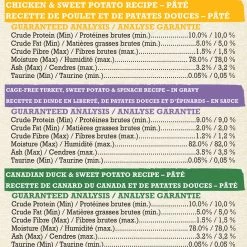 Purina® Beyond® Grain Free Poultry Pate Adult Cat Food - 3 Flavours Variety Pack -Catit Store 5298700 alt5