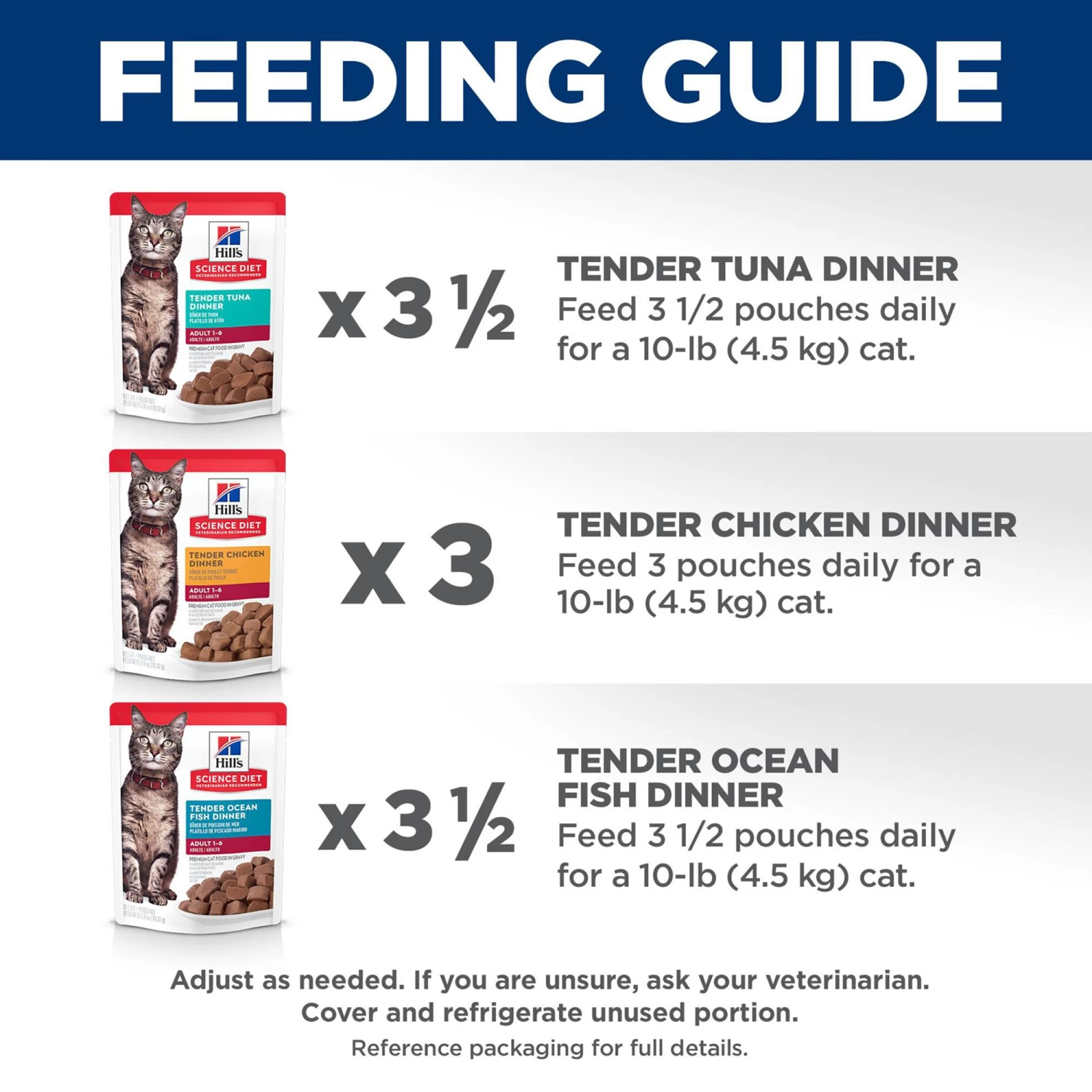 Hill's® Science Diet® Adult Wet Cat Food - 2.8 Oz, Variety Pack 6 Hill's® Science Diet® Adult Wet Cat Food - 2.8 Oz, Variety Pack - Image 4