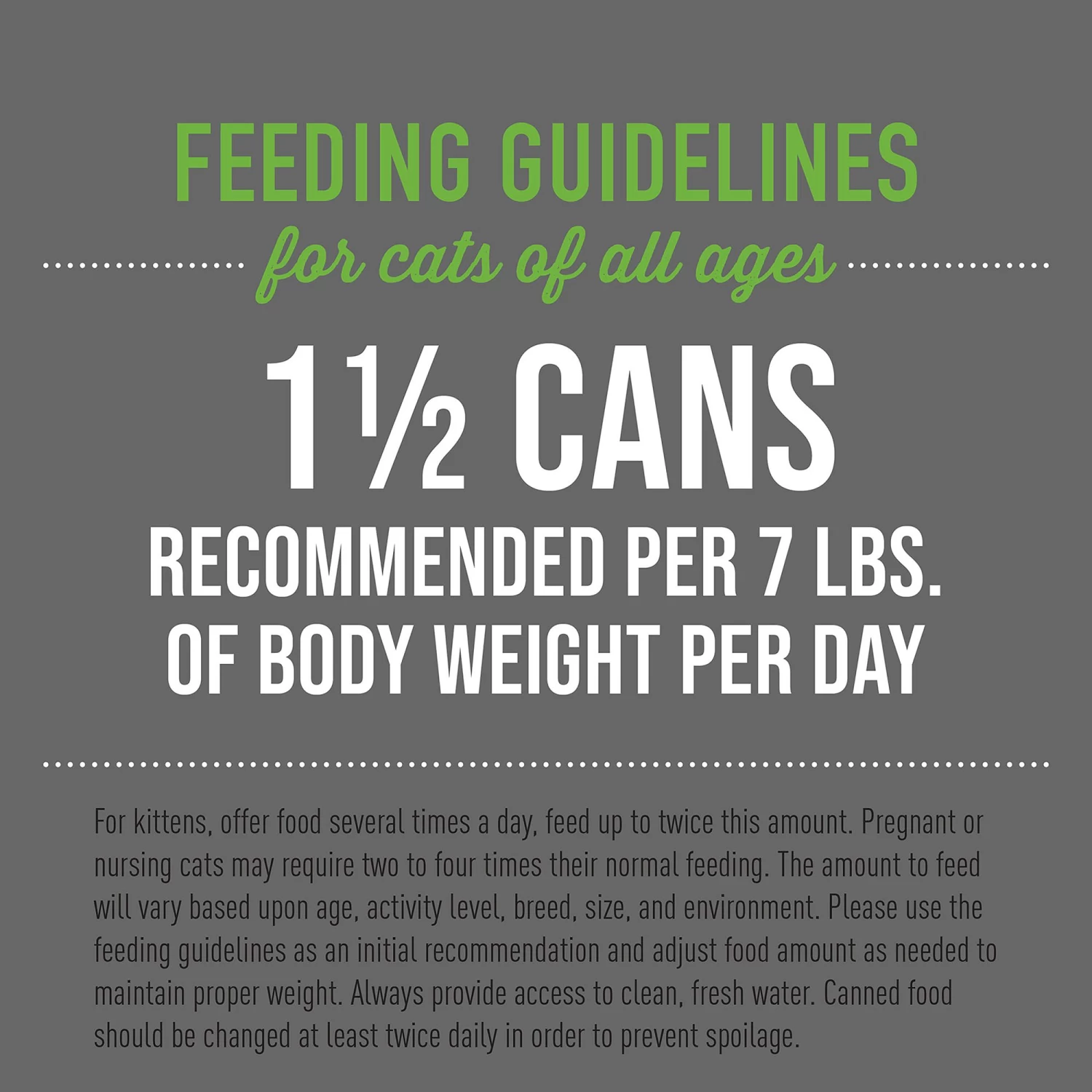 Tiki Cat® After Dark Wet Cat Food - Non-GMO, Grain Free - Variety Pack, 12ct 7 Tiki Cat® After Dark Wet Cat Food - Non-GMO, Grain Free - Variety Pack, 12ct - Image 5