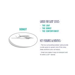 Whisker City® White Mohair Fur Donut Cat Bed -Catit Store 5305228 alt4