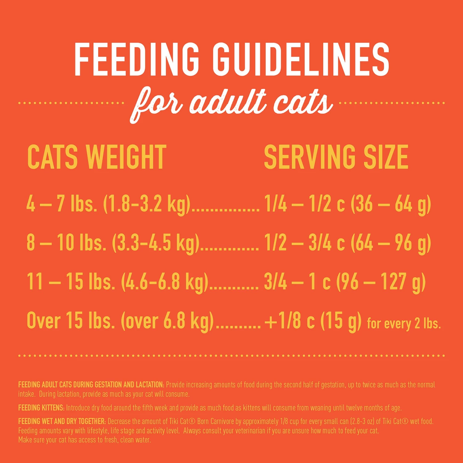 Tiki Cat® Essentials Cat Food Non-GMO, Grain & Potato Free, High Protein 7 Tiki Cat® Essentials Cat Food Non-GMO, Grain & Potato Free, High Protein - Image 5