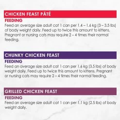 Fancy Feast® Chicken Feast Wet Cat Food Variety Pack 9 Fancy Feast® Chicken Feast Wet Cat Food Variety Pack -Catit Store 5312648 alt3