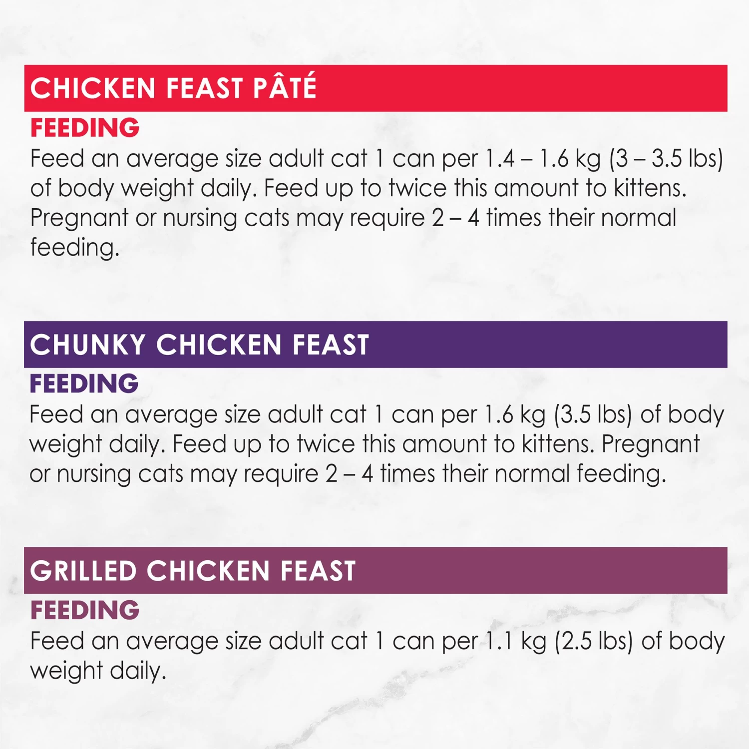 Fancy Feast® Chicken Feast Wet Cat Food Variety Pack 6 Fancy Feast® Chicken Feast Wet Cat Food Variety Pack - Image 4