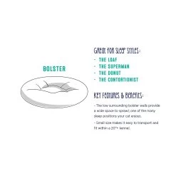 Whisker City® Bolster Cat Bed -Catit Store 5321109 alt4