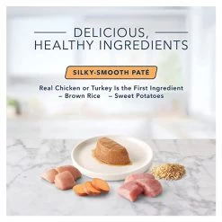 Blue Buffalo® Tastefuls&trade; Adult Cat Food Variety Pack - Natural, Chicken & Turkey -Catit Store 5322641 alt4