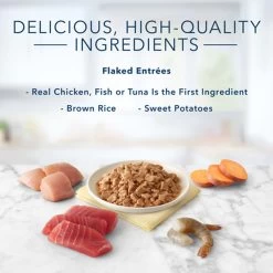 Blue Buffalo® Tastefuls™ Adult Cat Food Variety Pack - Natural, Tuna, Chicken, Fish & Shrimp -Catit Store 5322785 alt4