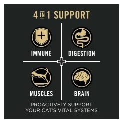 Purina Pro Plan Vital Systems Cat Food - Salmon & Egg Formula 5LB -Catit Store 5337936 alt1