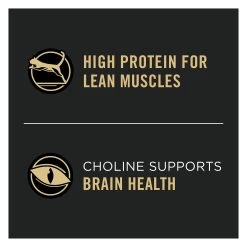 Purina Pro Plan Vital Systems Cat Food - Salmon & Egg Formula 5LB -Catit Store 5337936 alt4