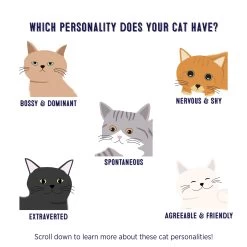 Whisker City® 26-in Short Cat Tower With Ramp -Catit Store 5337961 alt2