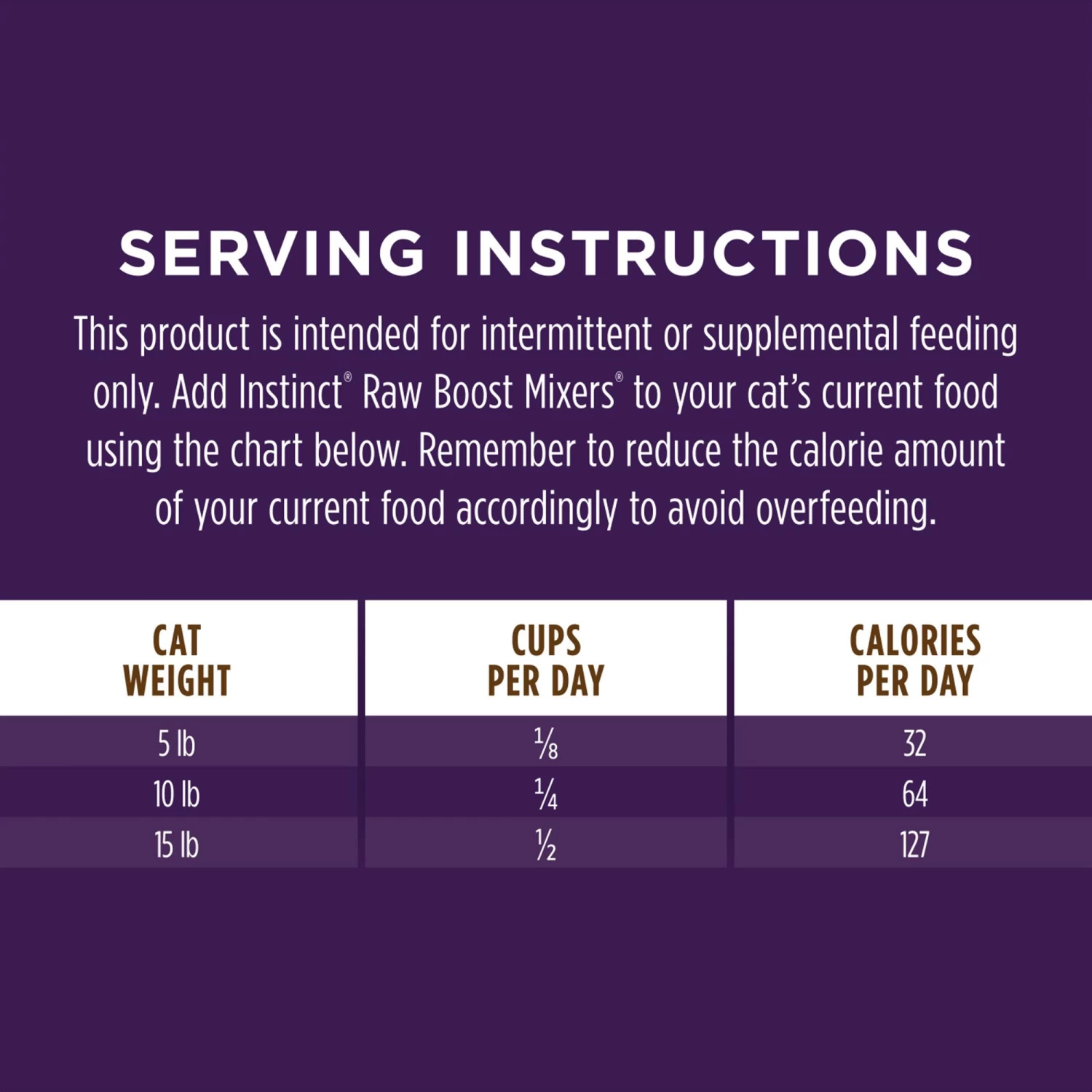 Nature's Variety Instinct Senior Cat Freeze Dried Multivitamin - Grain Free, Beef 6 Nature's Variety Instinct Senior Cat Freeze Dried Multivitamin - Grain Free, Beef - Image 4