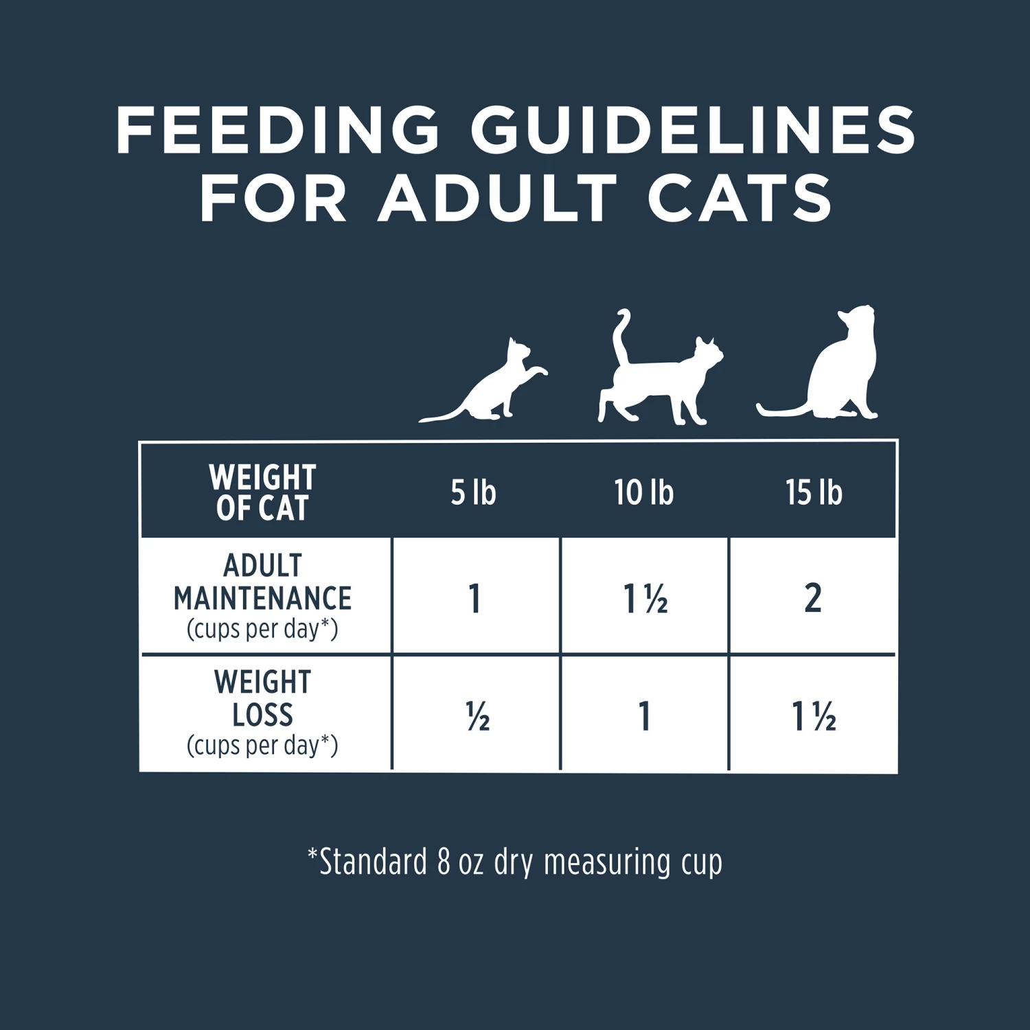 Instinct Raw Bites Adult Frozen Cat Food - Wild Caught Alaskan Pollock 6 Instinct Raw Bites Adult Frozen Cat Food - Wild Caught Alaskan Pollock - Image 4