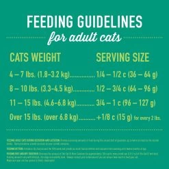 Tiki Cat® Born Carnivore® For Indoor Cat Food # Trout & Menhaden Fish, Non-GMO 11 Tiki Cat® Born Carnivore® For Indoor Cat Food # Trout & Menhaden Fish, Non-GMO -Catit Store 5338480 alt4