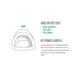 Whisker City® Fish Character Hut Cat Bed -Catit Store 5338566 alt3