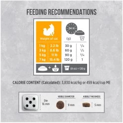 Nutrience Infusion Healthy Adult Dry Cat Food - Chicken -Catit Store 5338726 alt7