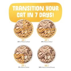 Weruva Classics Meow You Doin'? Wet Cat Food - Variety Pack, 12ct 13 Weruva Classics Meow You Doin'? Wet Cat Food - Variety Pack, 12ct -Catit Store 5339015 alt4