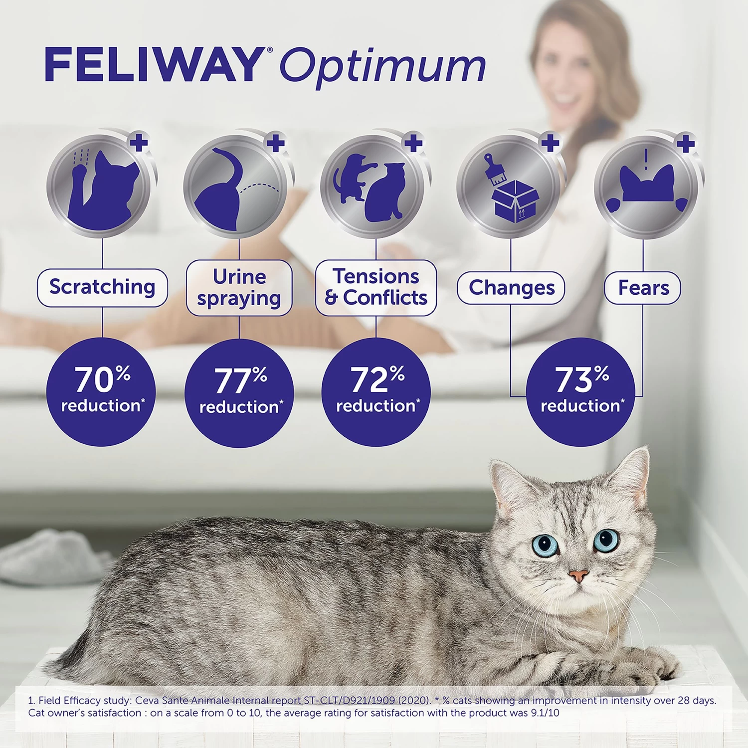 Feliway Optimum Diffuser For Cats - Stress & Anxiety Relief 8 Feliway Optimum Diffuser For Cats - Stress & Anxiety Relief - Image 6