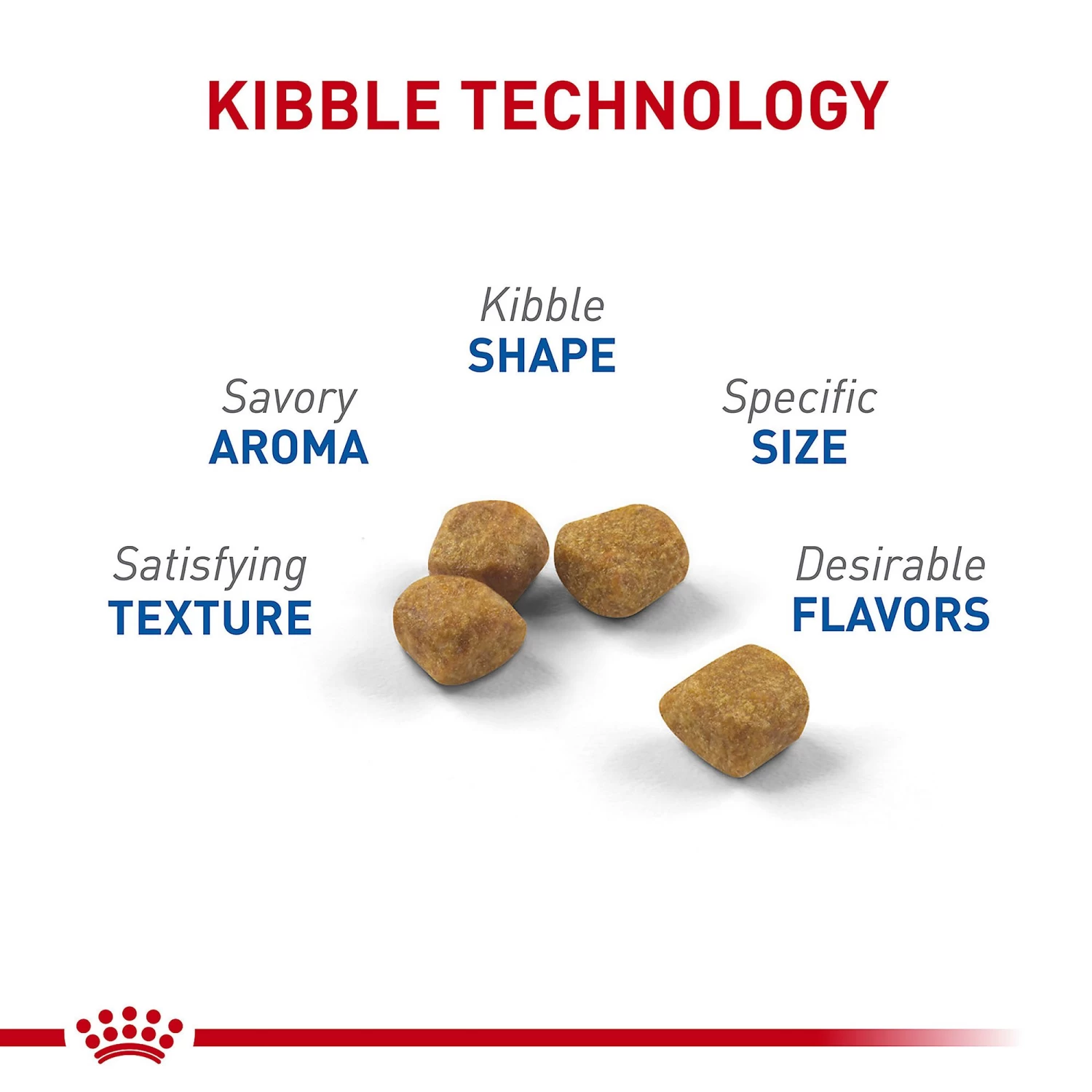 Royal Canin Indoor 7+ Dry Cat Food 5.5LB 5 Royal Canin Indoor 7+ Dry Cat Food 5.5LB - Image 3