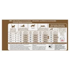 Royal Canin Feline Health Nutrition Aging Spayed / Neutered 12+ Dry Adult Cat Food -Catit Store 5345538 alt1