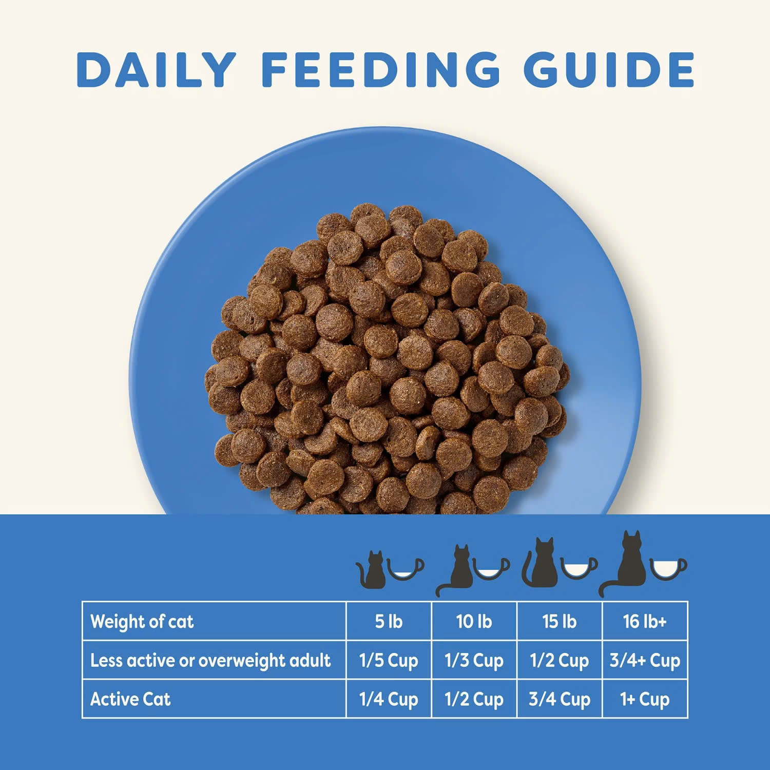 Catit Store 56 Catit Store -Catit Store z6487787014537 e6f40e123bc6736bb5ee56b8da0db094